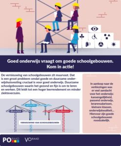 Binnenklimaat-onderwijs-ventilatie-vastgoedmanagement-PO-Raad-luchtkwaliteit